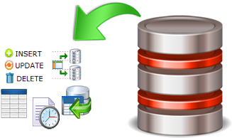 SQL Backup Recovery
