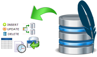 SQLite Recovery